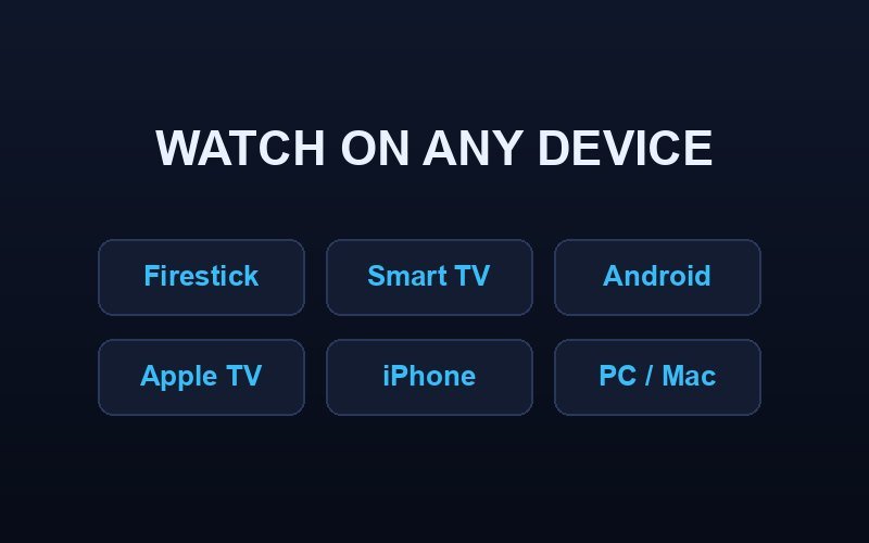 All streaming devices supported by BenTV IPTV